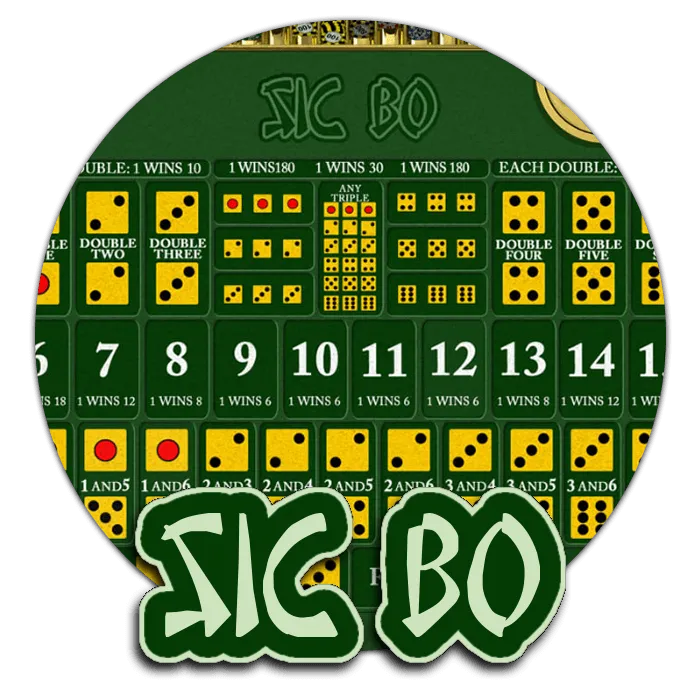 Sic Bo - QUEENBET138