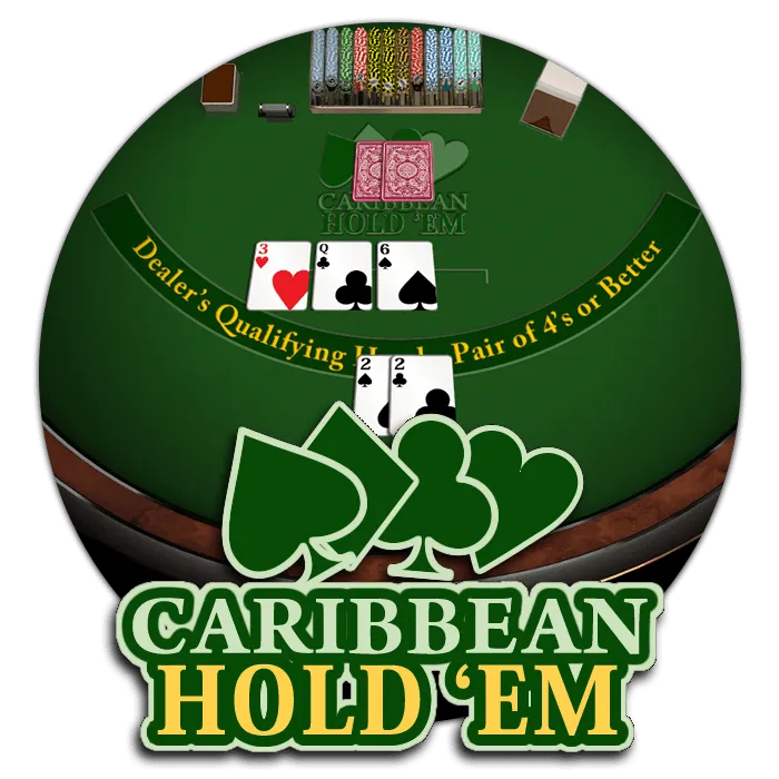 Caribbean Holdem - QUEENBET138
